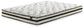 Ashley Express - 8 Inch Chime Innerspring Mattress with Adjustable Base